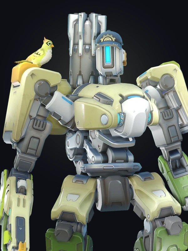 Bastion - Global Attractiveness Rankings