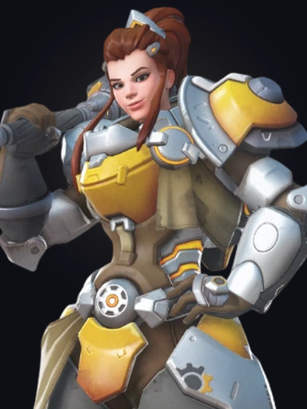 Brigitte - Global Attractiveness Rankings