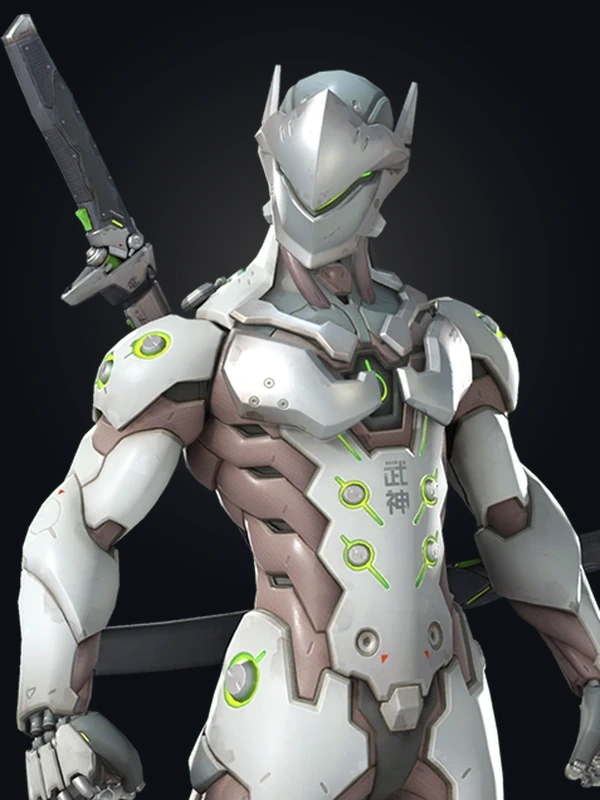 Genji - Global Attractiveness Rankings