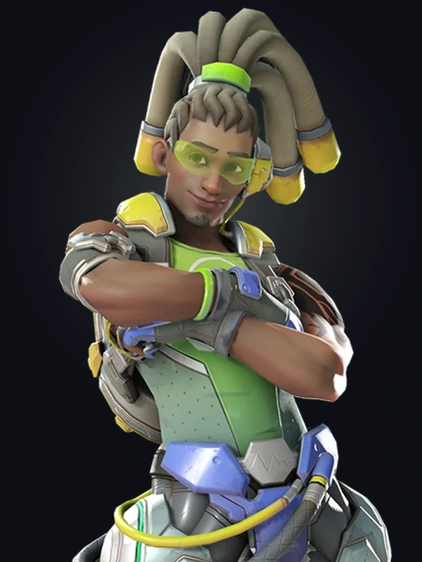 Lúcio - Global Attractiveness Rankings