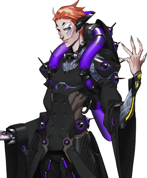 Moira - Global Attractiveness Rankings