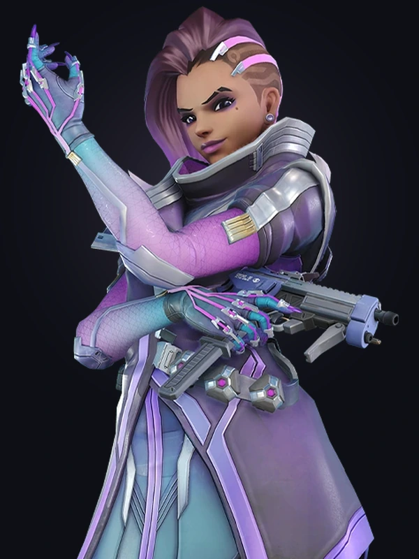 Sombra - Global Attractiveness Rankings