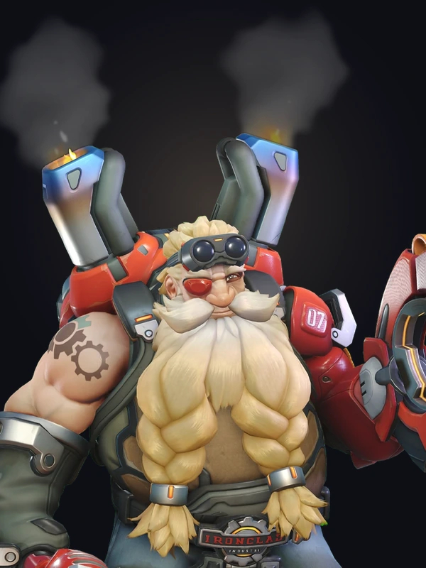 Torbjörn - Global Attractiveness Rankings